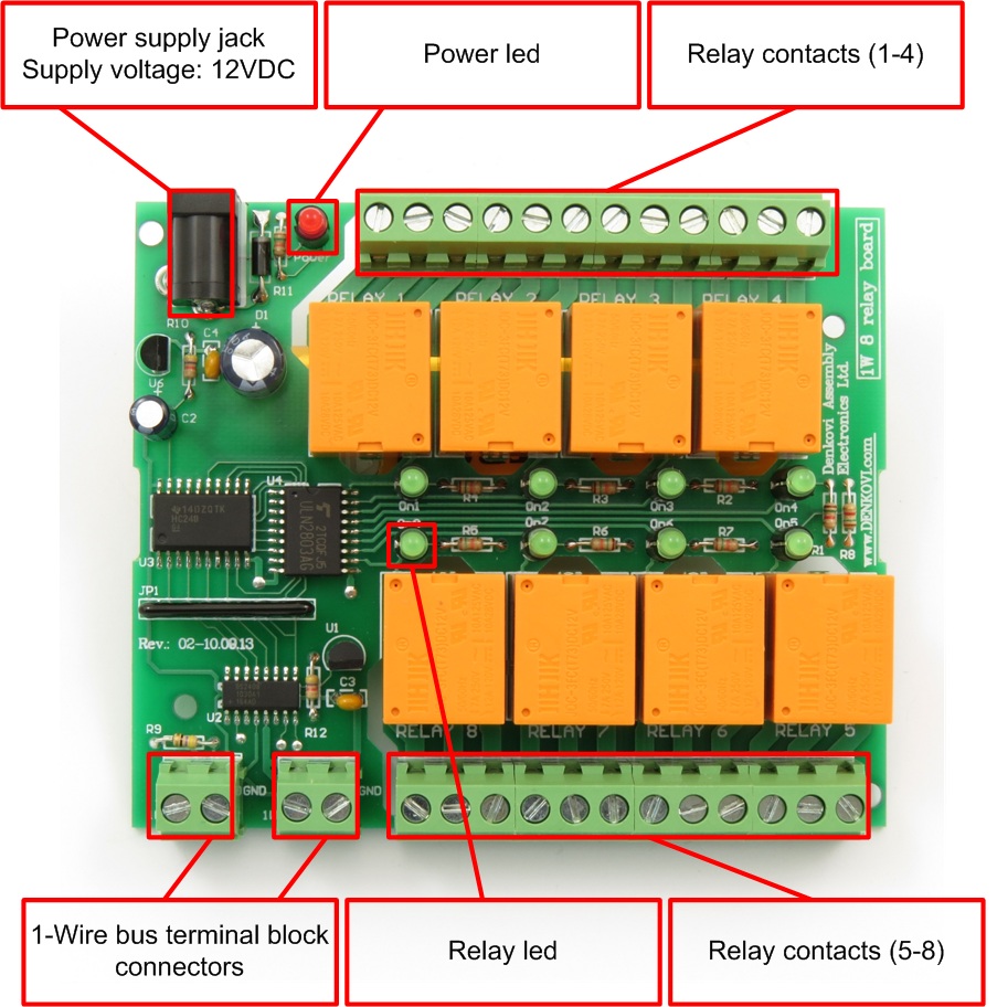 http://denkovi.com/Products/1w-8relays/overview.jpg