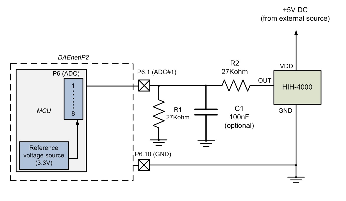 Connecting HIH-4000 (humidity sensor) to DAEnetIP2