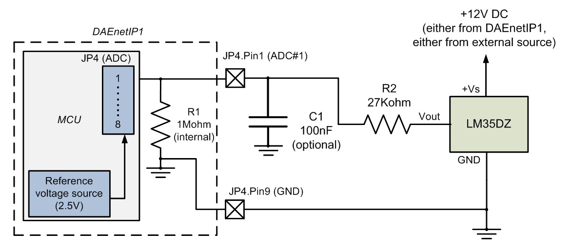 Connecting LM35DZ (temperature sensor) to DAEnetIP1