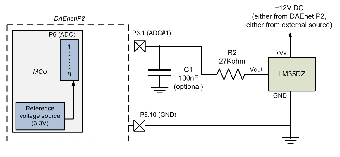 Connecting LM35DZ (temperature sensor) to DAEnetIP2