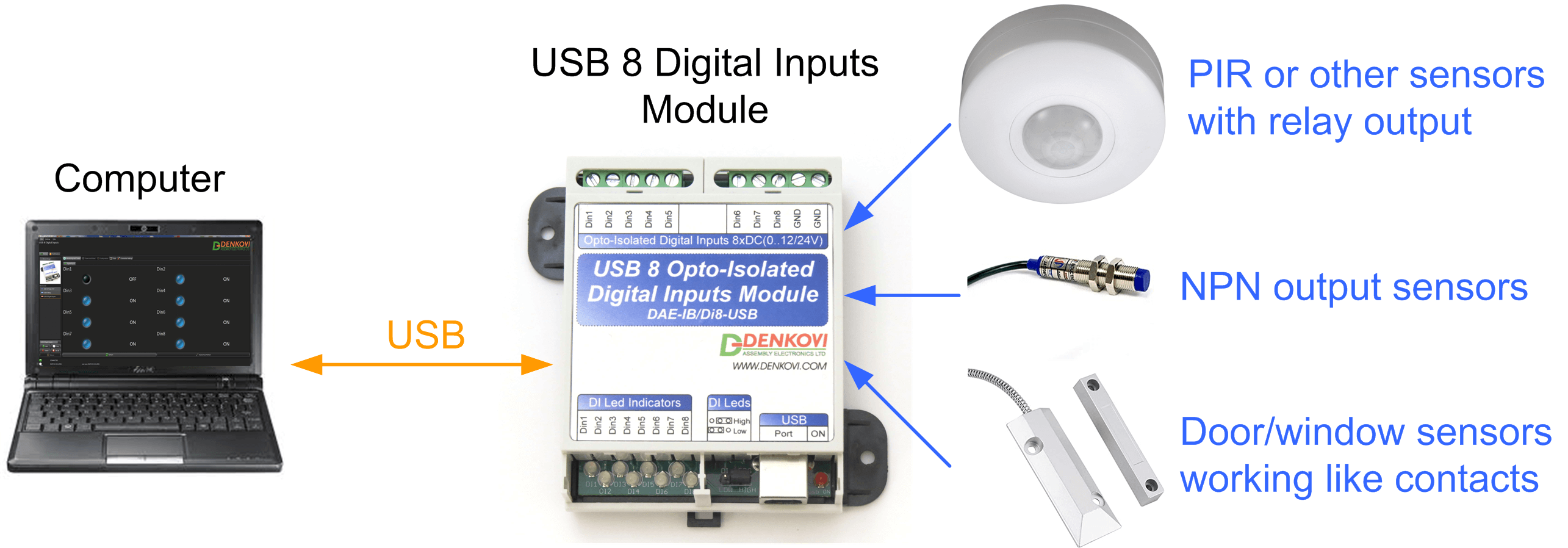Connecting sensors to USB 8 digital inputs
