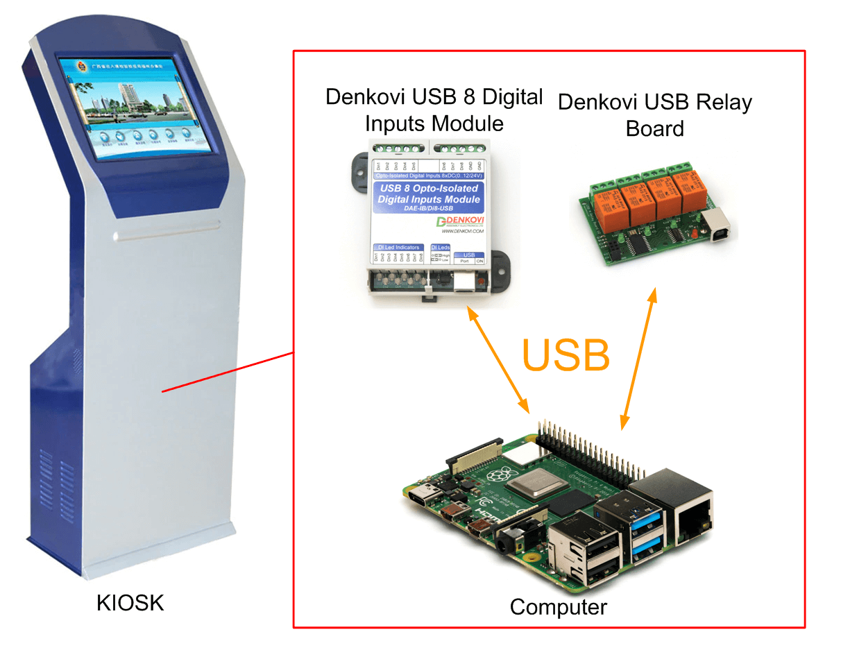 Connecting sensors to USB 8 digital inputs