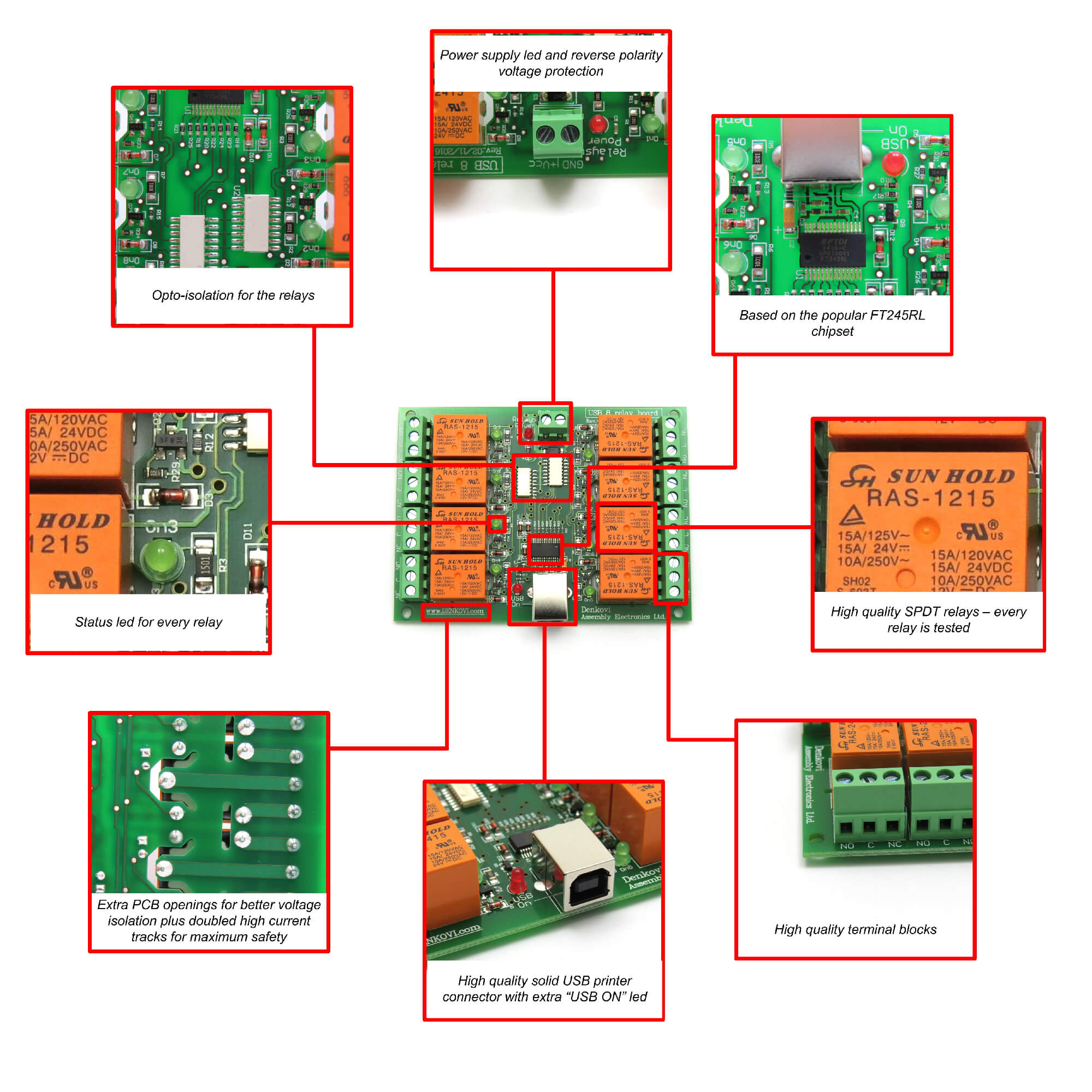 6 canales 24V HID Relé USB sin conductor Interruptor de control