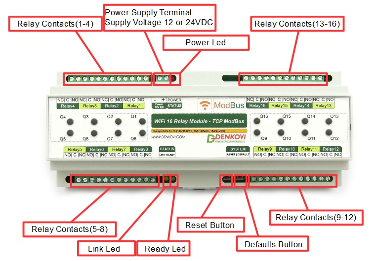 WiFi 16 Relay Module, TCP/IP, UDP, Virtual Serial Port - DIN BOX - Denkovi  A E LTD