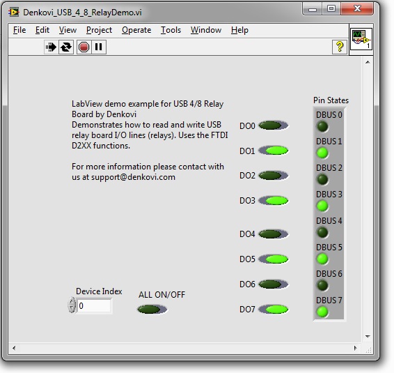 (The FTDI functions work on LabVIEW ver >7.0). For download please contact us.