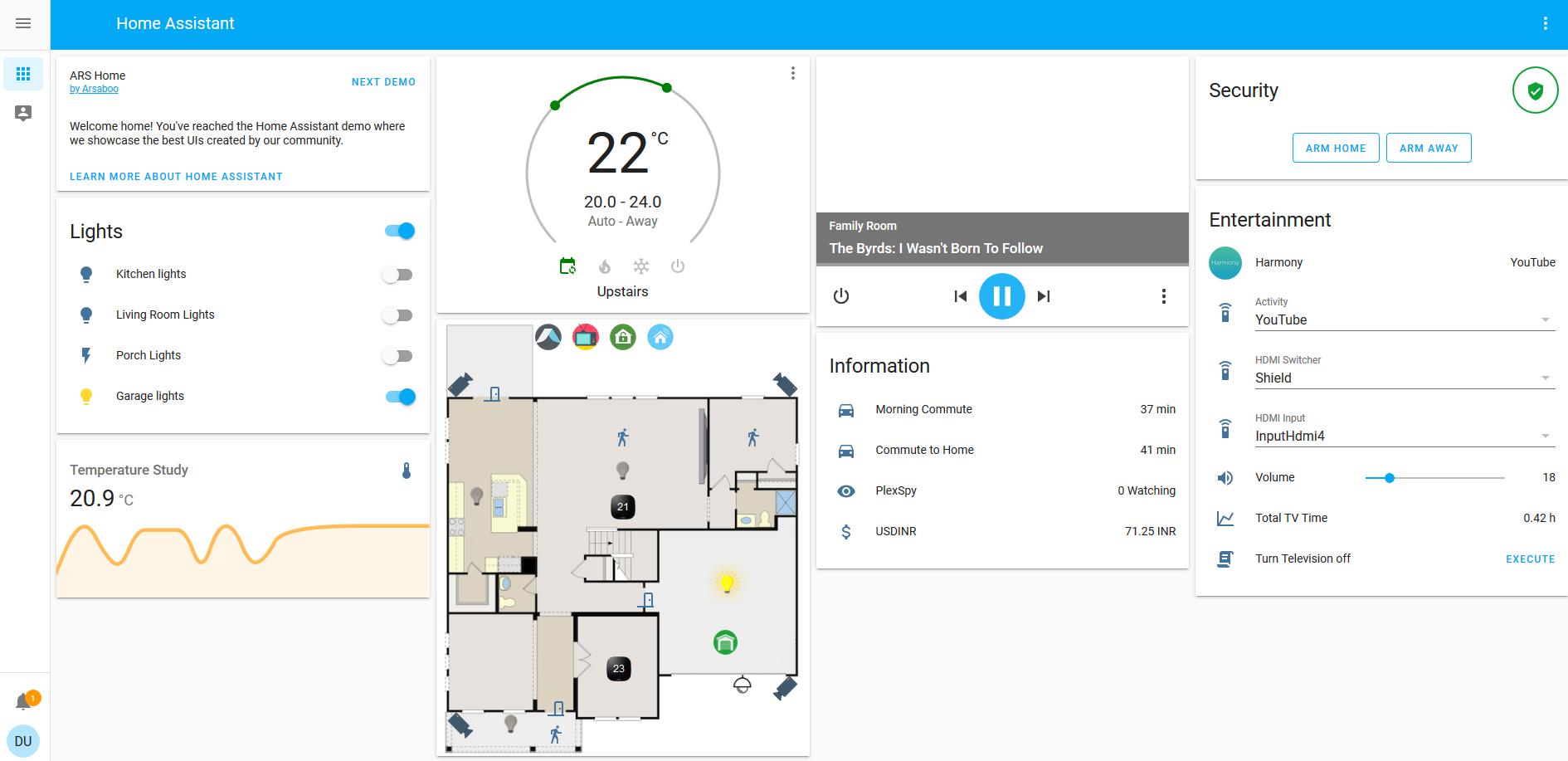 Node Red and WhatsApp - Third party integrations - Home Assistant Community