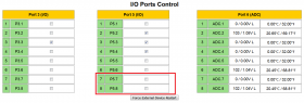 Internet/Ethernet 2 Channel Relay Board - IP, SNMP, Web