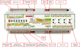  smartDEN Maxi IoT - I/O Relay Module MQTT, HTTP with DIN RAIL BOX