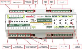 smartDEN IP-Maxi - Modbus TCP I/O Relay Module with DIN RAIL BOX