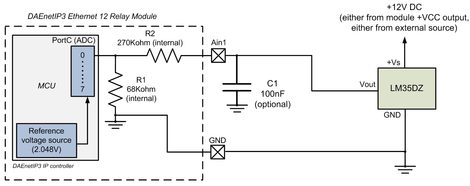 DAE-AN009: Connecting analog sensors to DAEnetIP3 ethernet 12 relay ...
