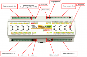 smartDEN MQTT Ethernet 16 Relay Module - DIN RAIL BOX